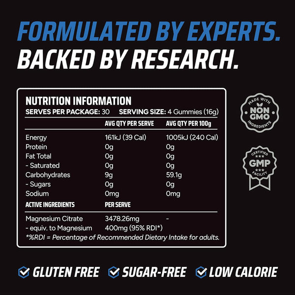 Magnesium Gummies