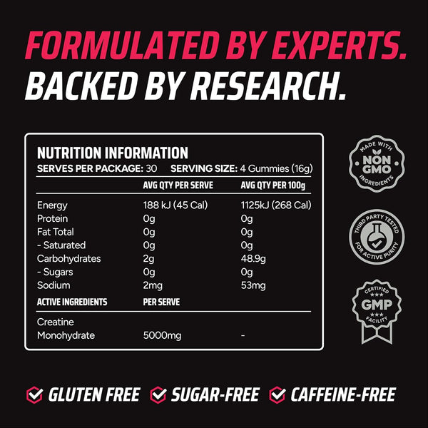 Creatine Monohydrate Gummies